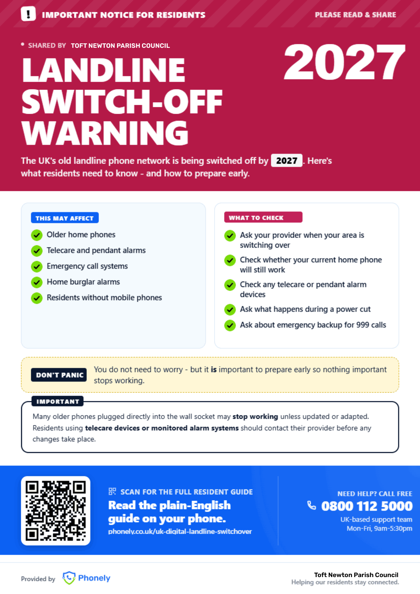 Analogue Telephone Network Switch Off Information